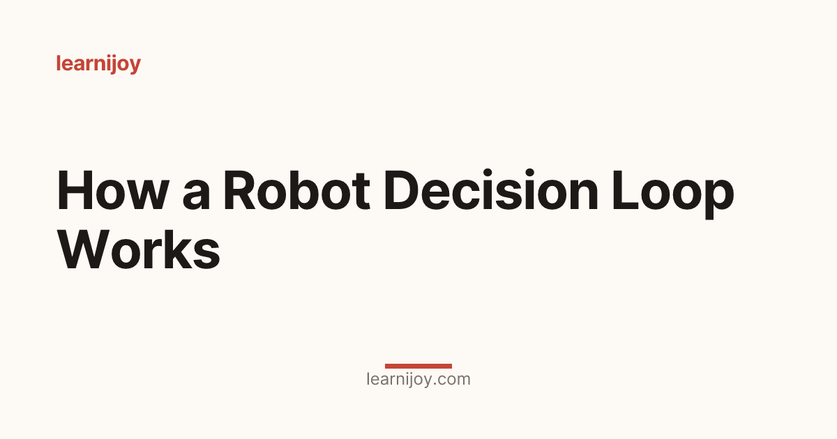 How a Robot Decision Loop Works