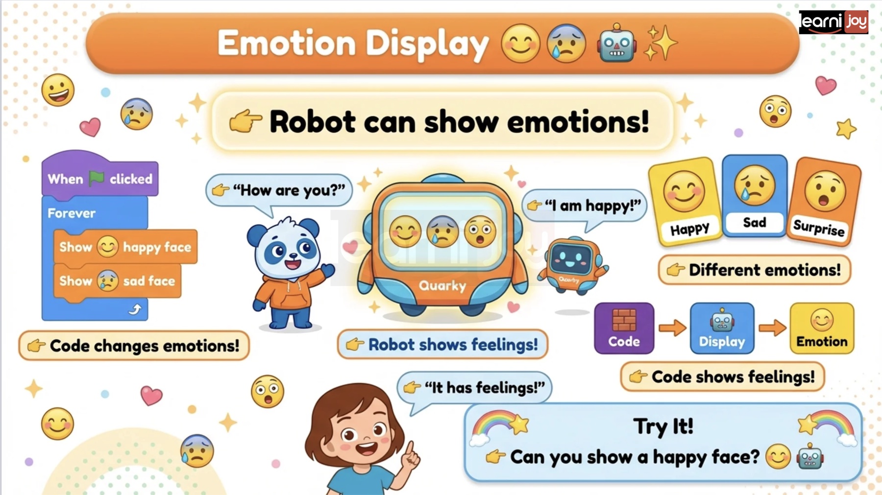 A visual AI and robotics lesson for children
